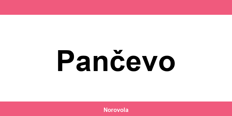 Kontakt Addiko banka Pančevo i bankomati