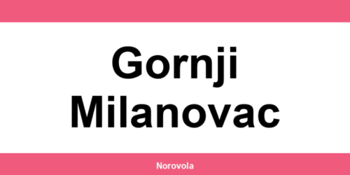 Kontakt Addiko banka Gornji Milanovac i bankomati